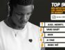 Axel Merryl 1er du TOP 5 des artistes les plus populaires au Bénin