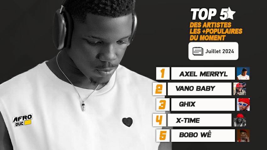 Axel Merryl : 1er du TOP 5 des artistes les plus populaires du moment au Bénin