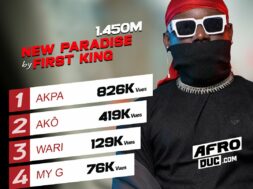 First King – New Paradise